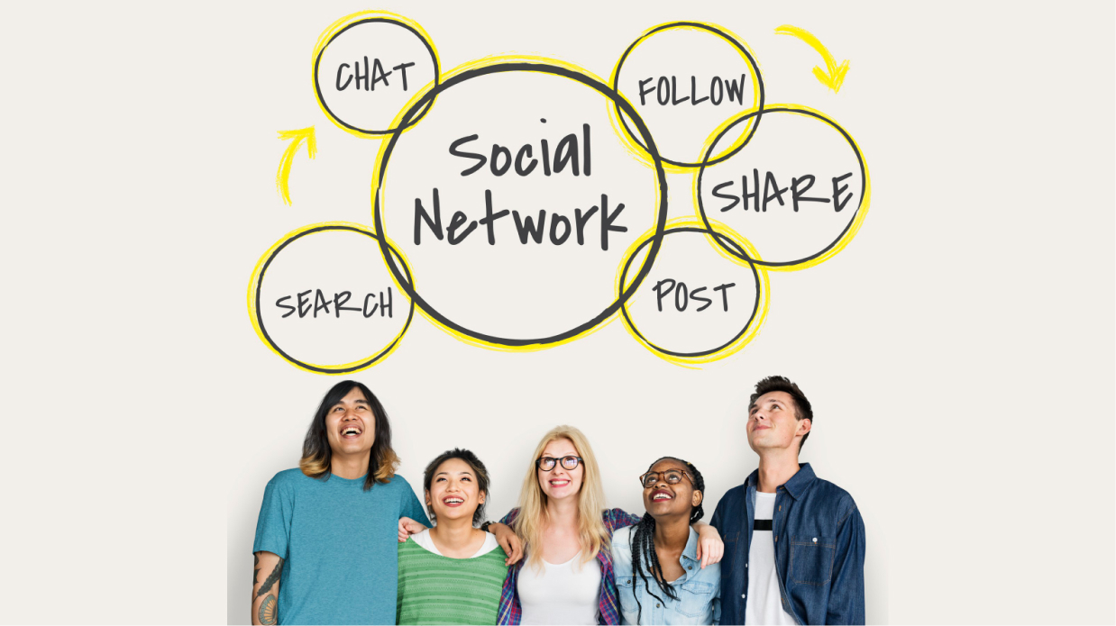 Best Social Media Management Agencies